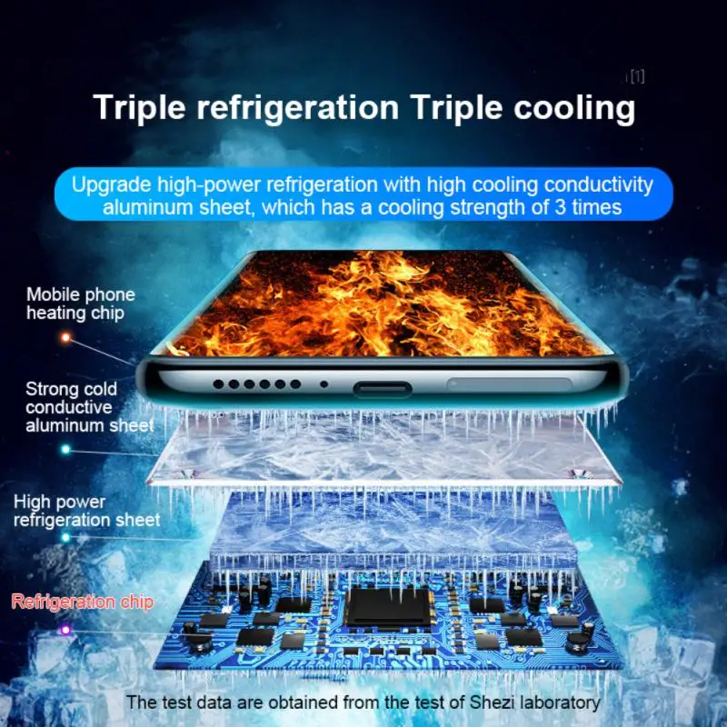Охладител охладител за мобилен телефон Вентилатор за охлаждане на телефона за мобилен своята практика за iPhone Xiaomi на Вентилатора за охлаждане на телефона за игри на живо4